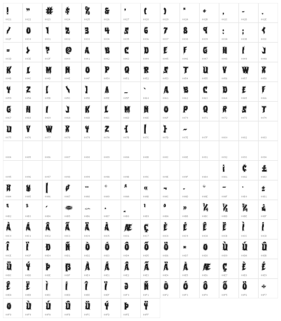 Vorvolaka Academy Regular Character Map