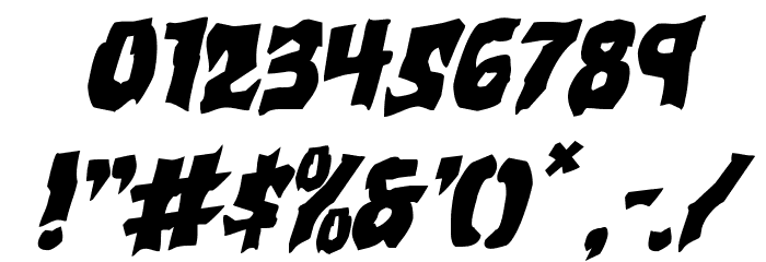 Vorvolaka Rotalic Font OTHER CHARS