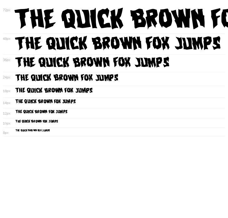 Vorvolaka Rotated Waterfall