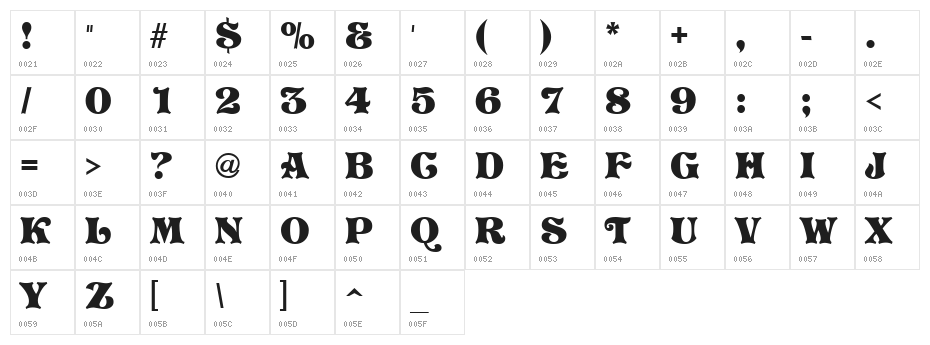 Vostrey Character Map