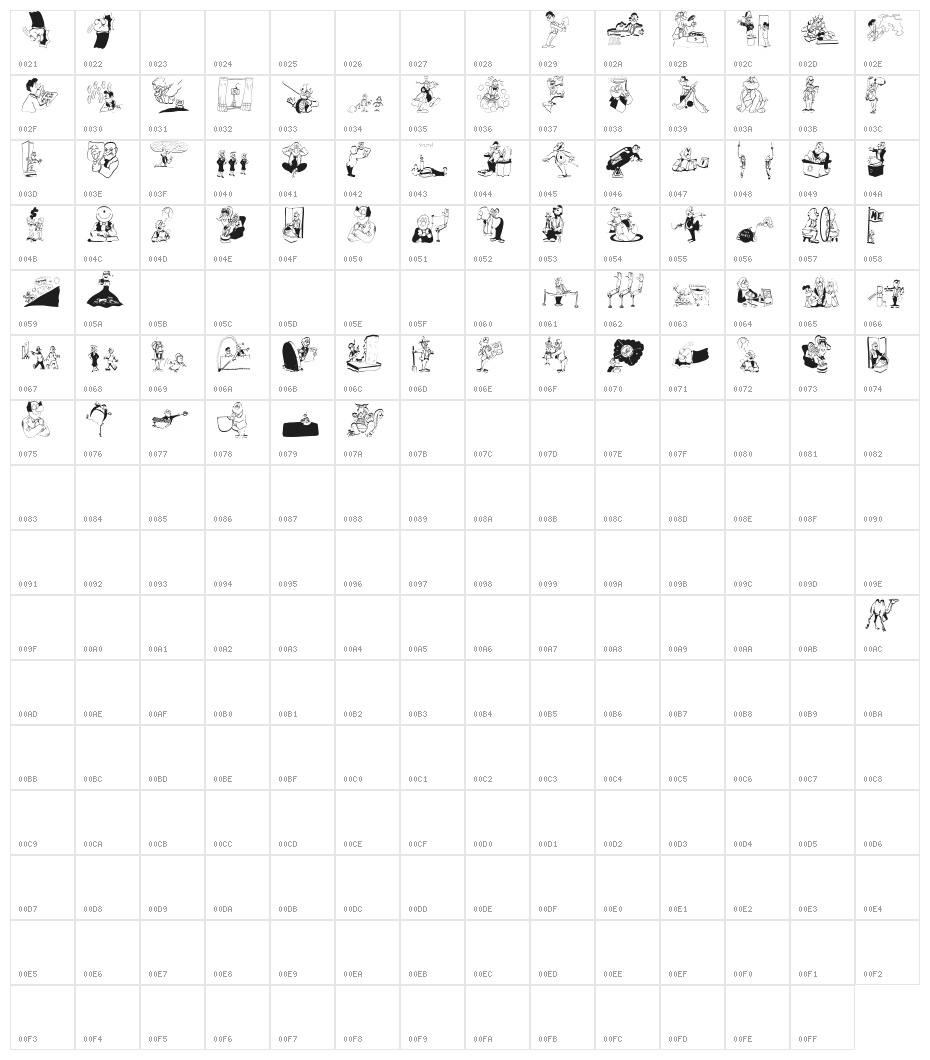 VoteMe Character Map