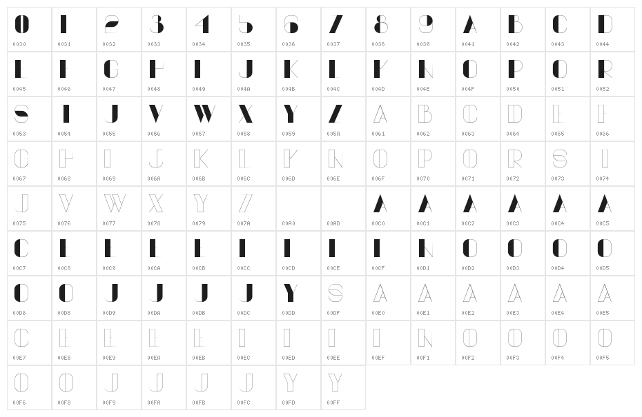 Vovchik Character Map