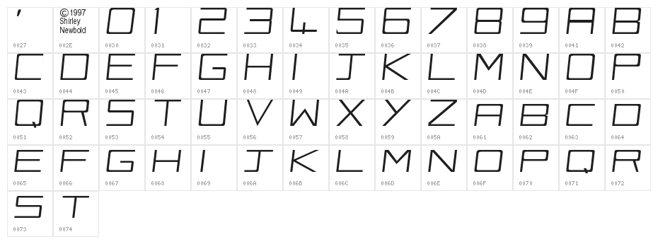 Vox-Slanted Character Map