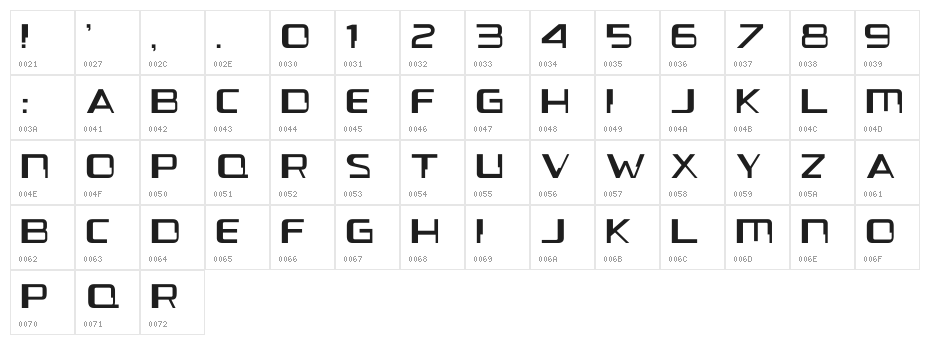 Voya Nui Character Map