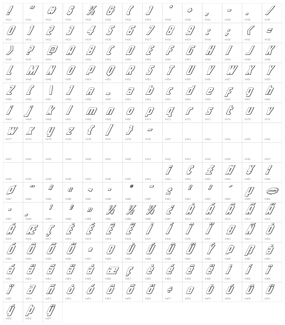Voyage Fantastique 3D Character Map