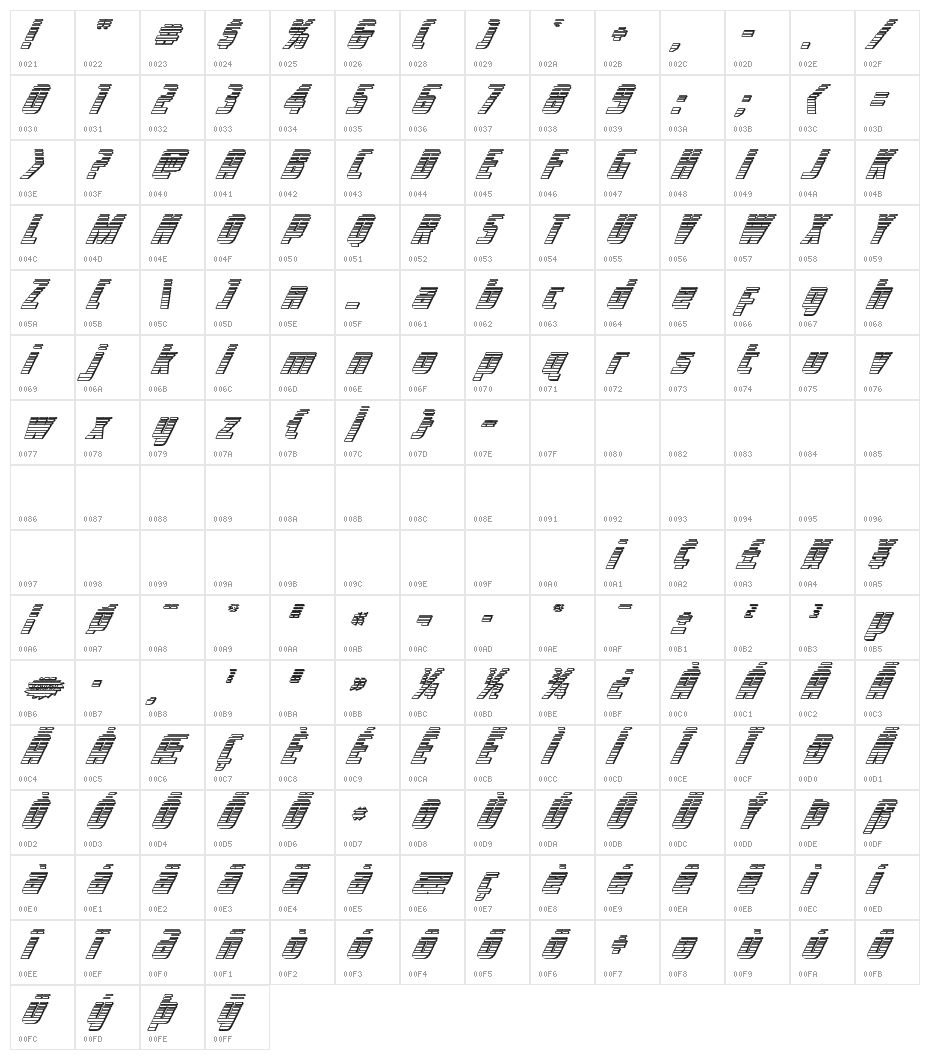Voyage Fantastique Chrome Character Map
