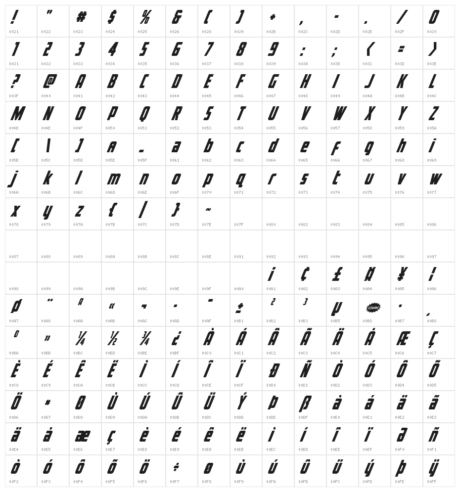 Voyage Fantastique Condensed Character Map
