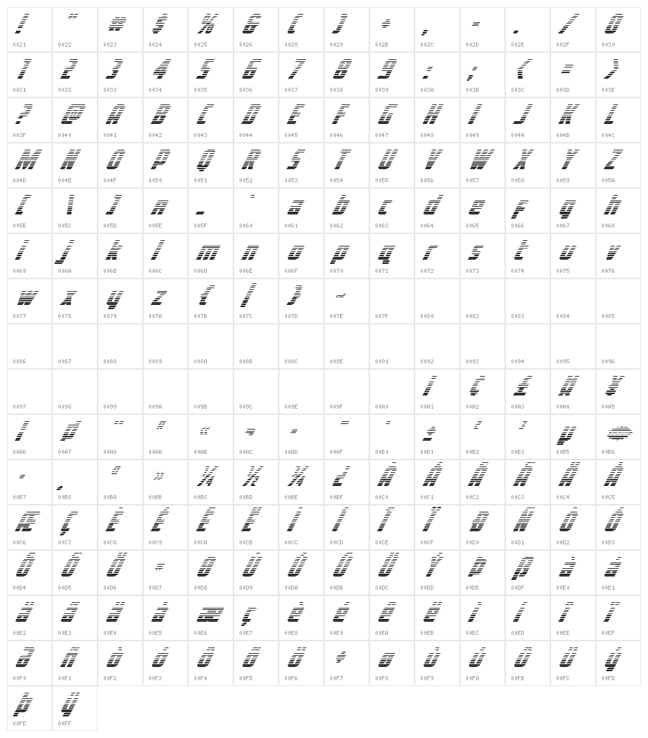 Voyage Fantastique Gradient Character Map