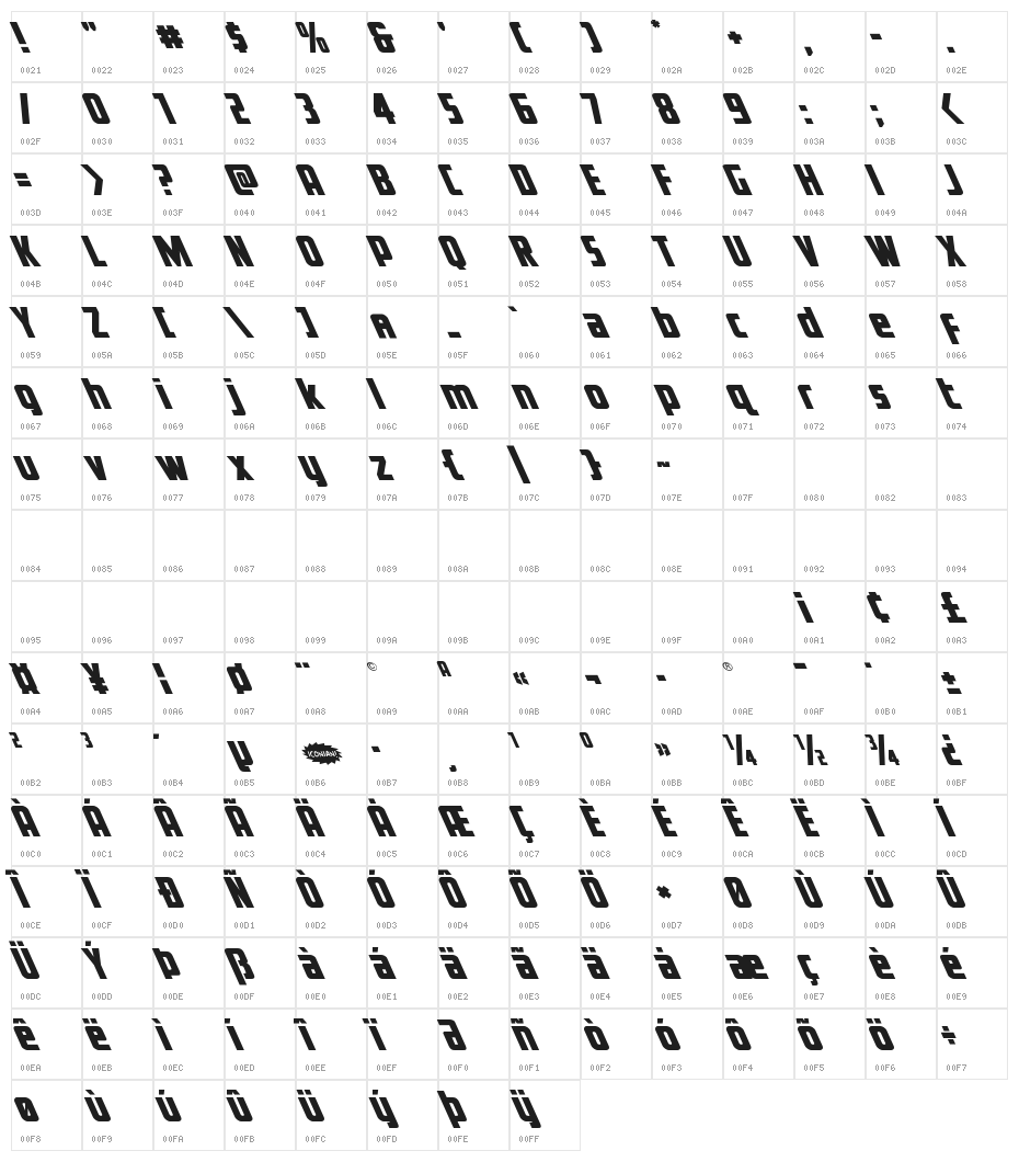 Voyage Fantastique Leftalic Character Map