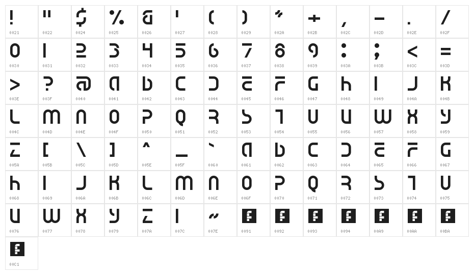 Voyager NBP Character Map