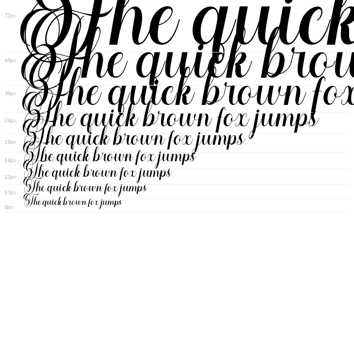 Voyntea Personal Use Waterfall