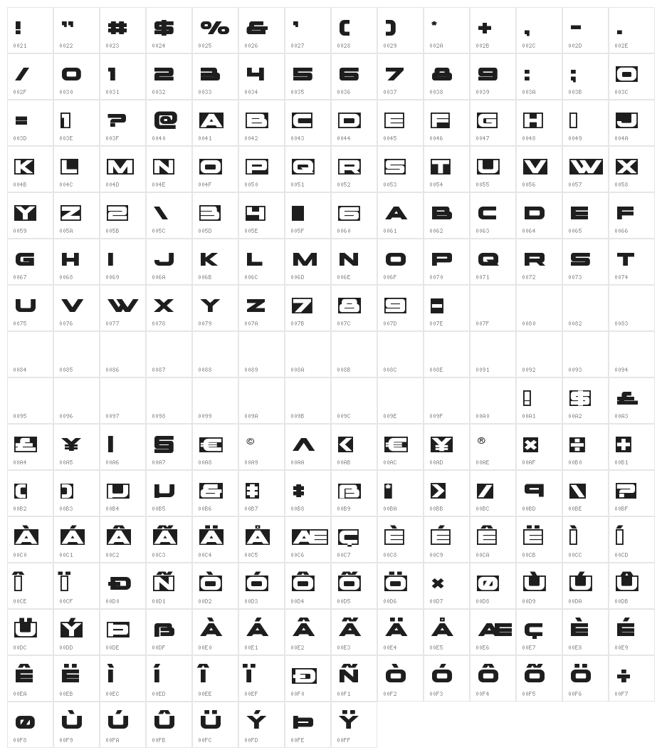 voxBOX Expanded Character Map