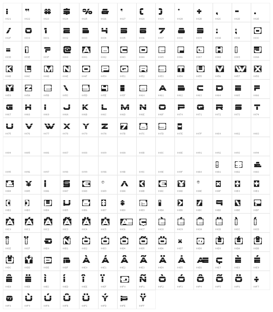 voxBOX Laser Character Map