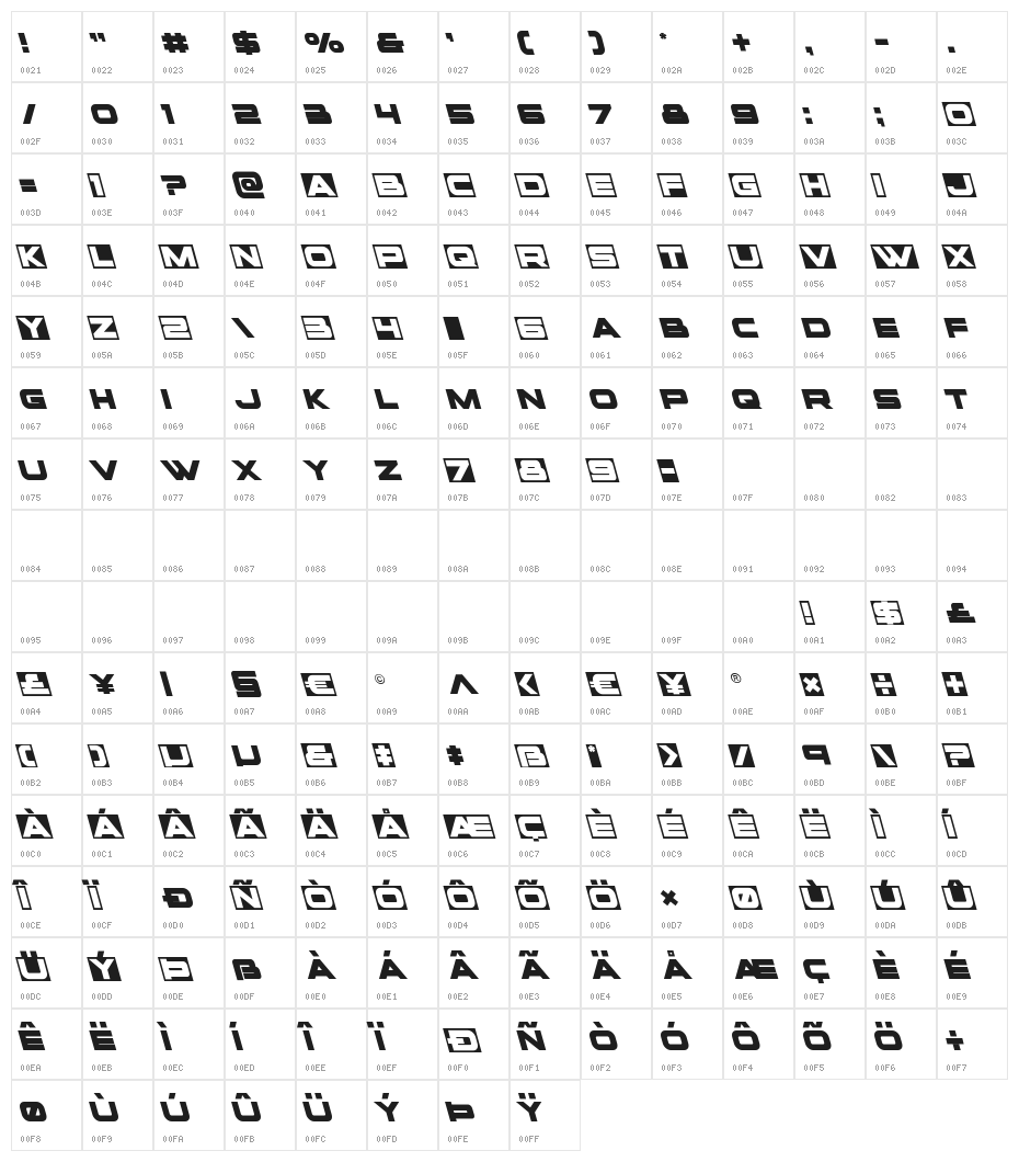 voxBOX Leftalic Character Map