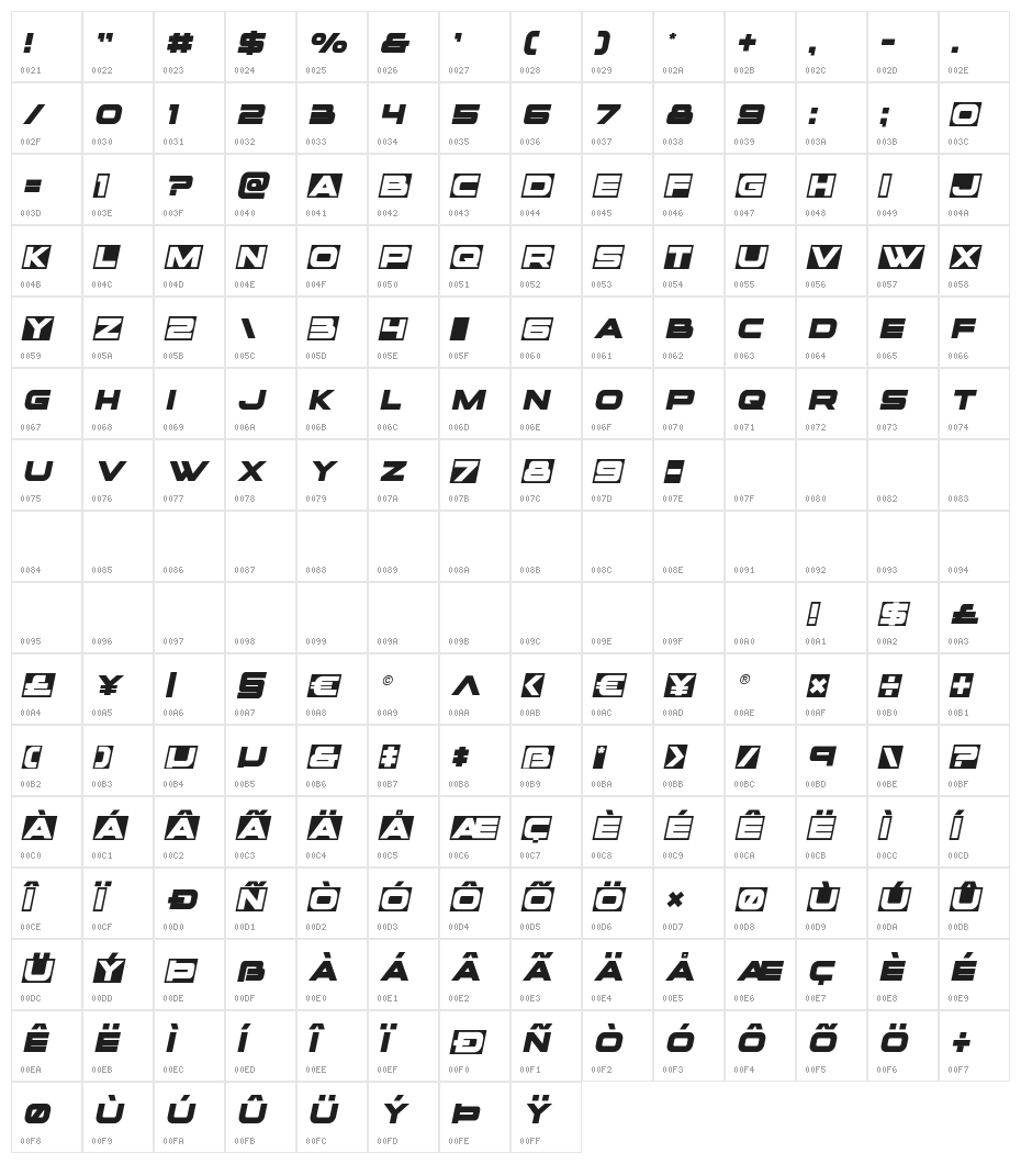 voxBOX Semi-Italic Character Map