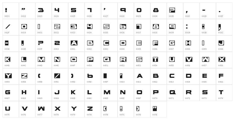 voxBOX Character Map