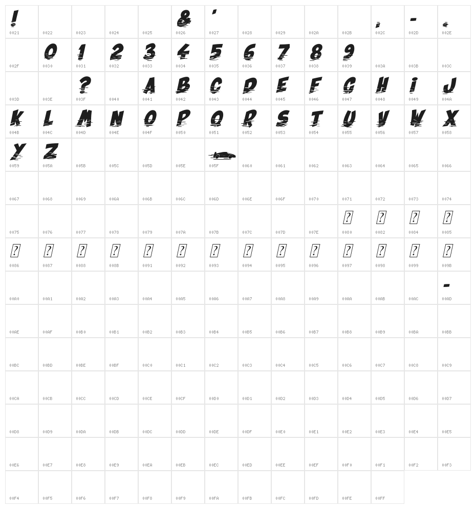 Vraoum Character Map