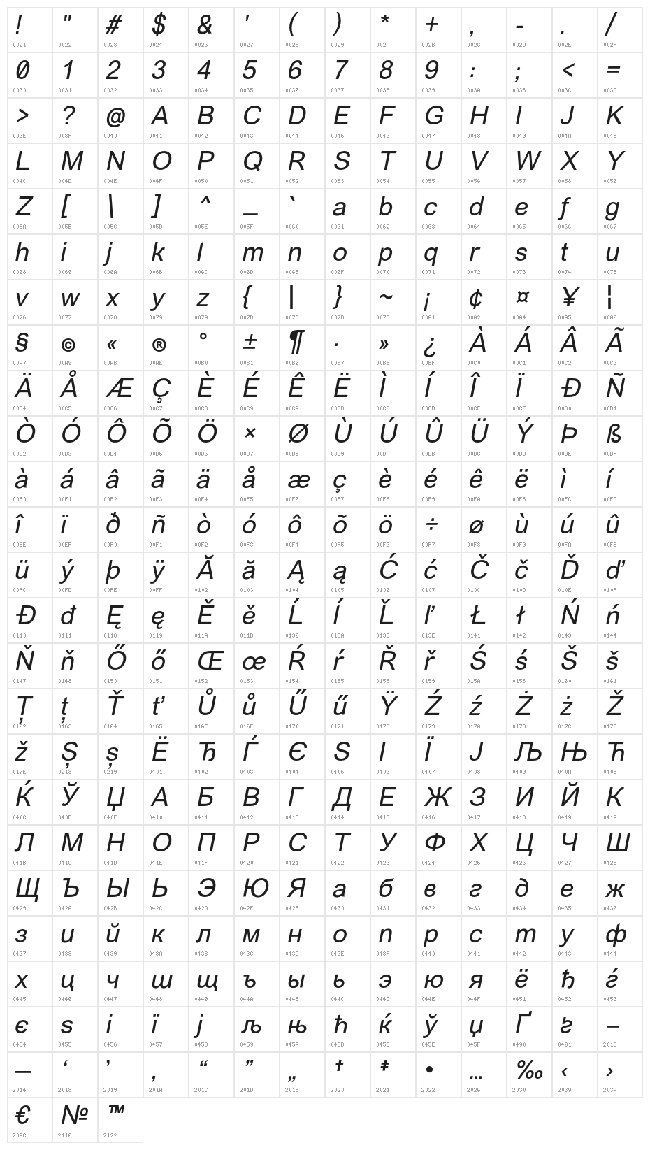 VremenaGroteskBookItalic Character Map