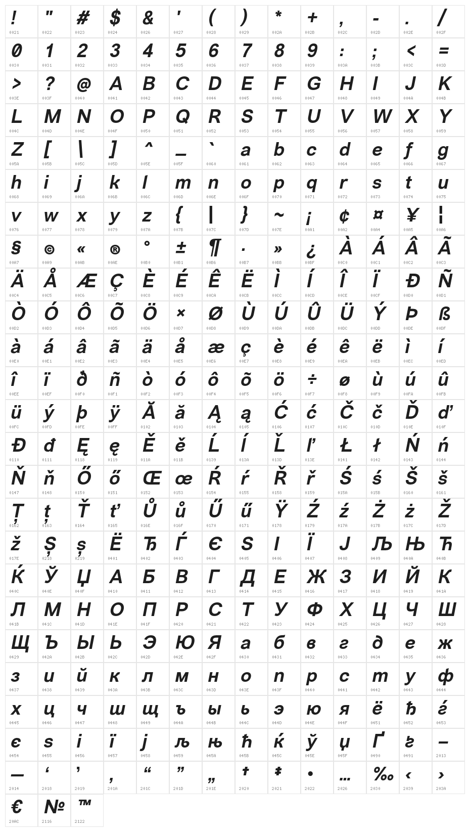 VremenaGroteskMediumItalic Character Map