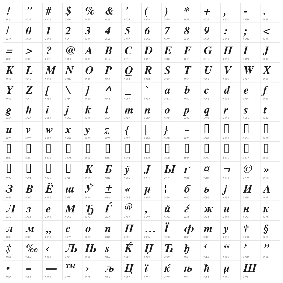 VremyaFWF BoldItalic Character Map