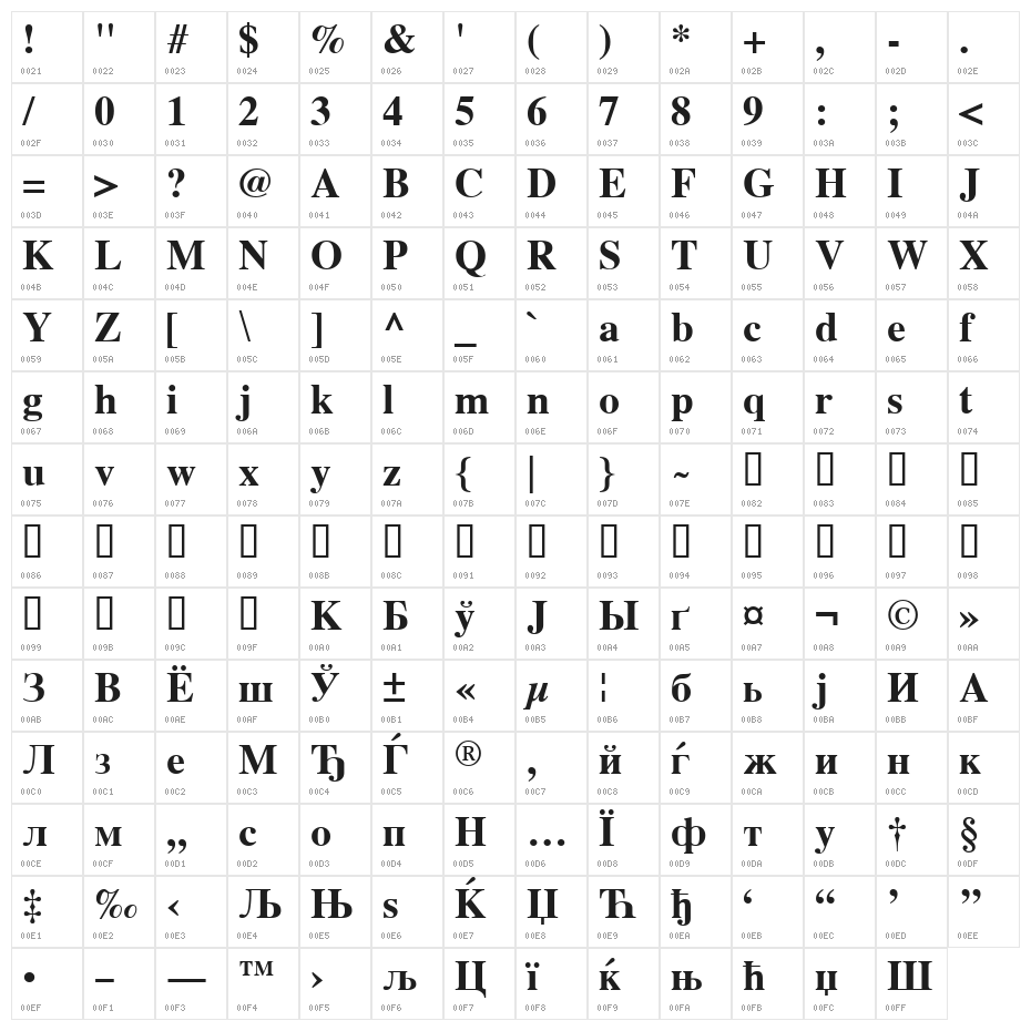 VremyaFWF Bold Character Map