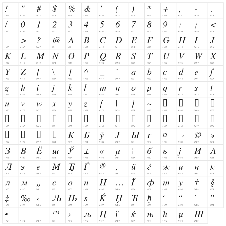 VremyaFWF Italic Character Map