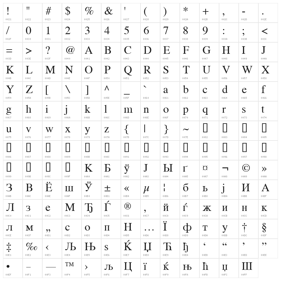VremyaFWF Character Map