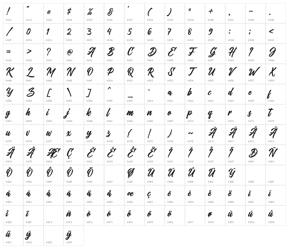 VriegbeScript Character Map
