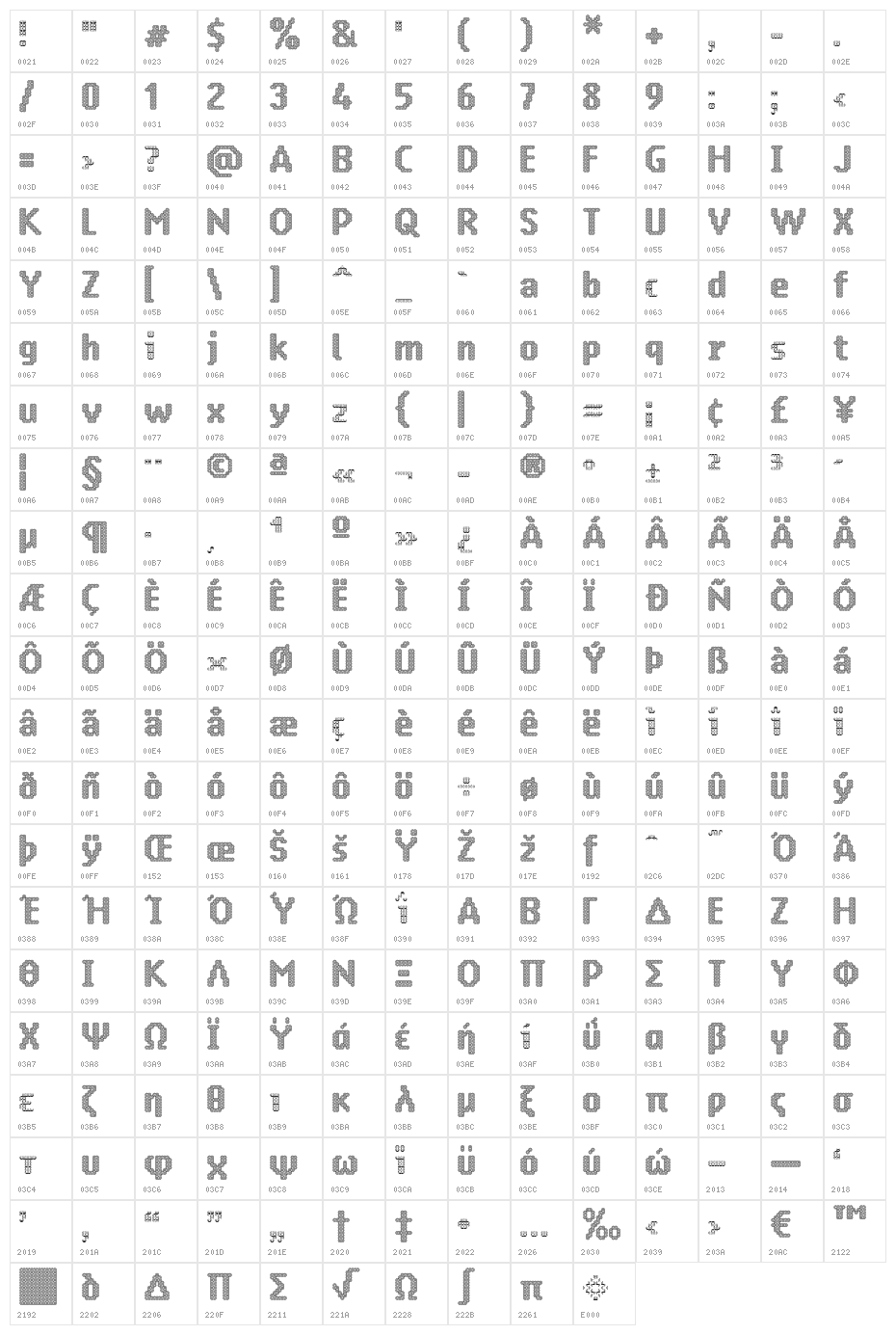 Vrångö Character Map