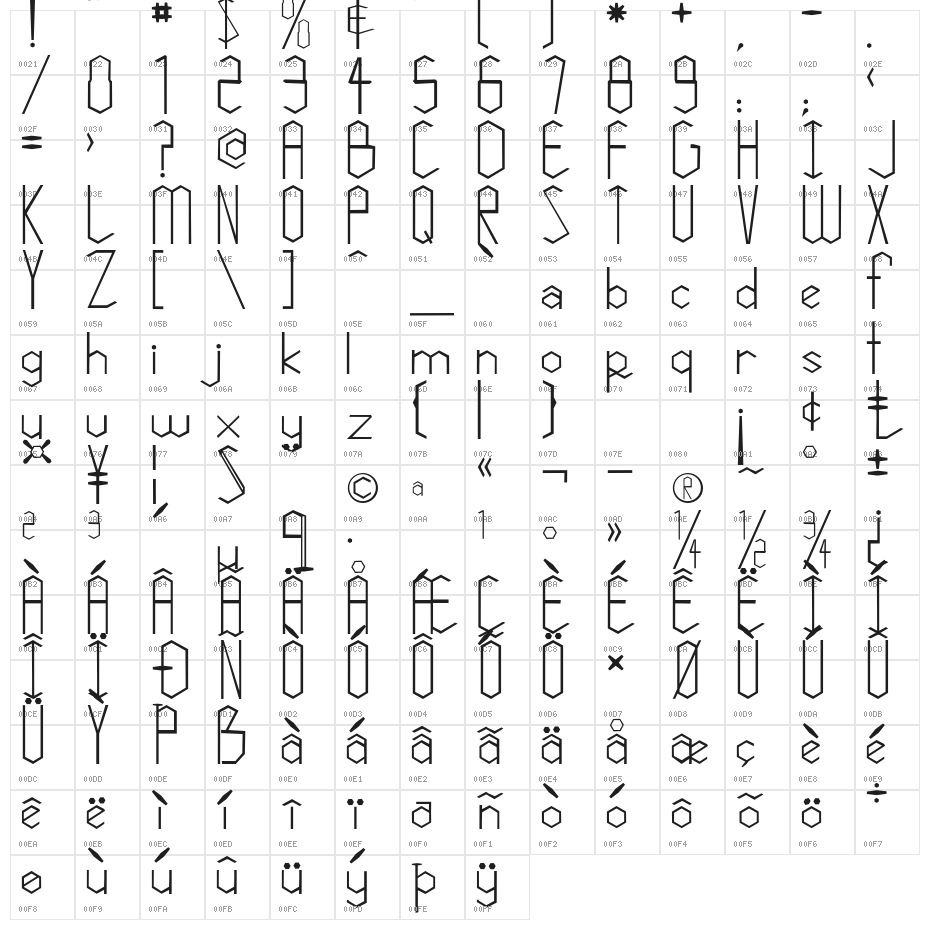 vSHexagonica Character Map