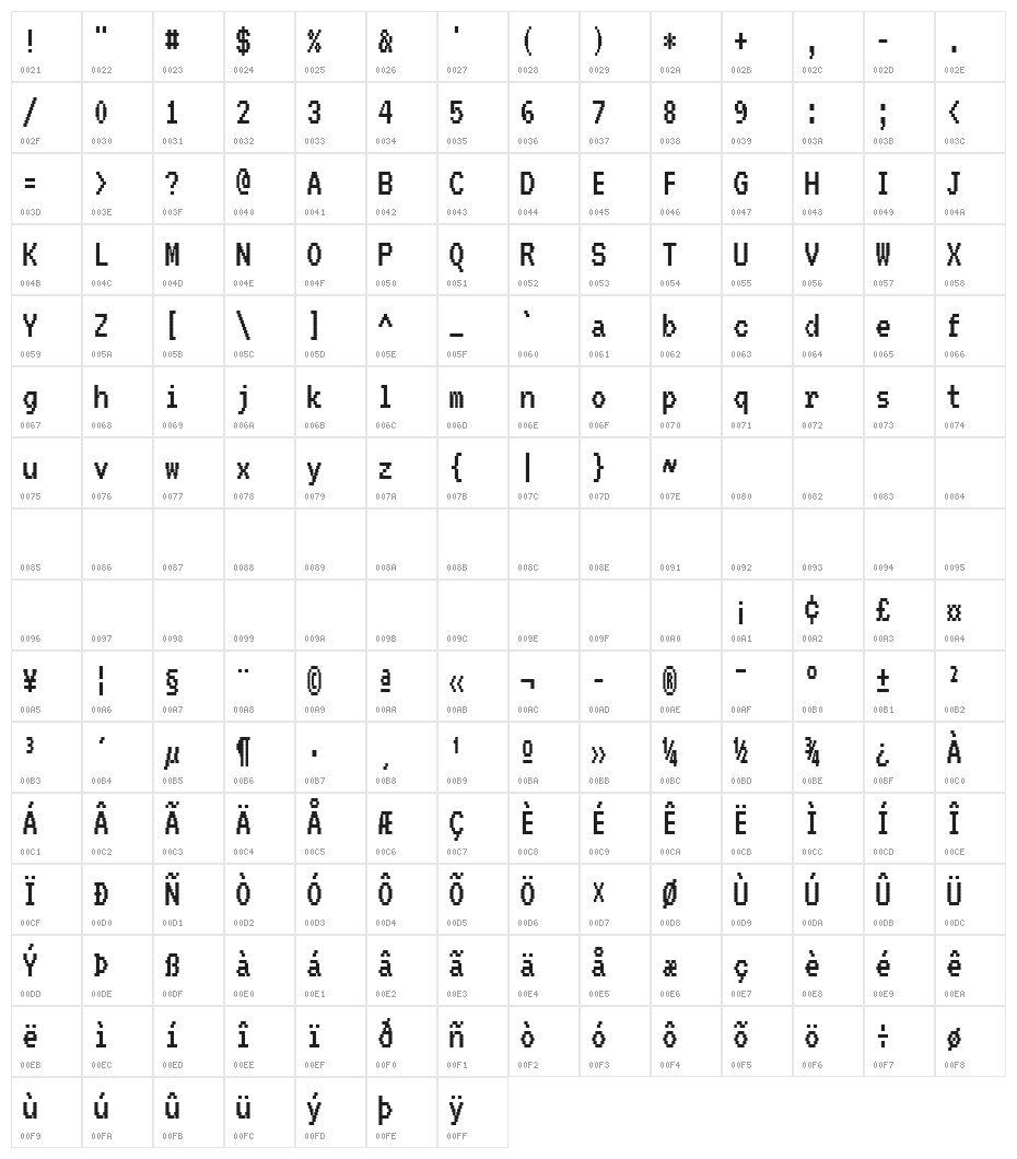 VT323 Regular Character Map