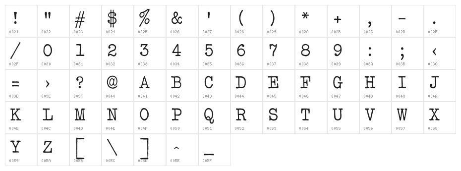 VTBulletin Character Map
