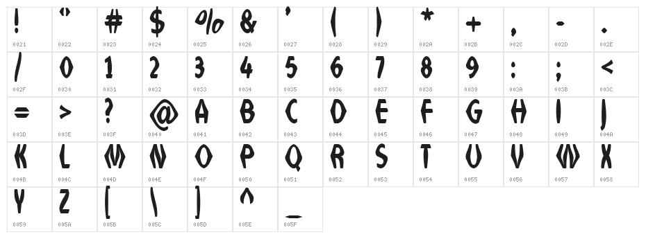 VTC Anglika Bent Regular Character Map