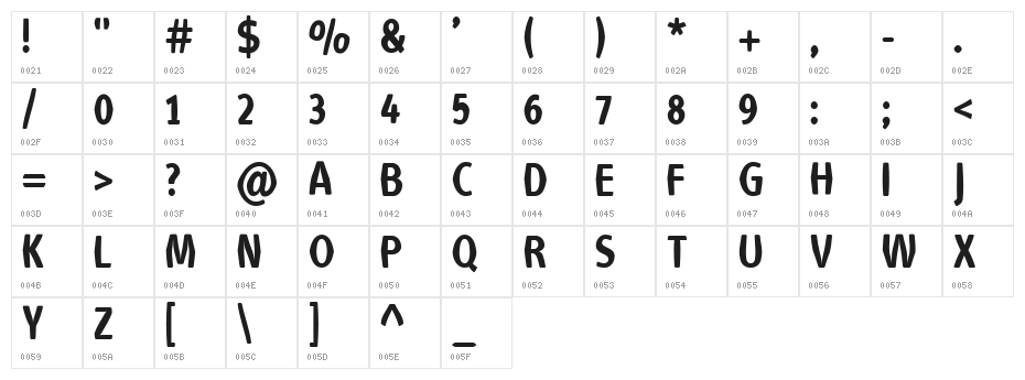 VTC Anglika Regular Character Map