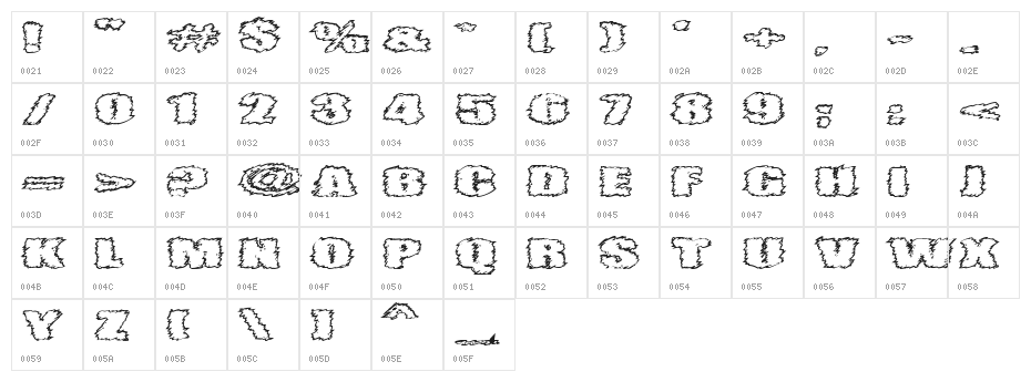 VTC AngoraChik Character Map