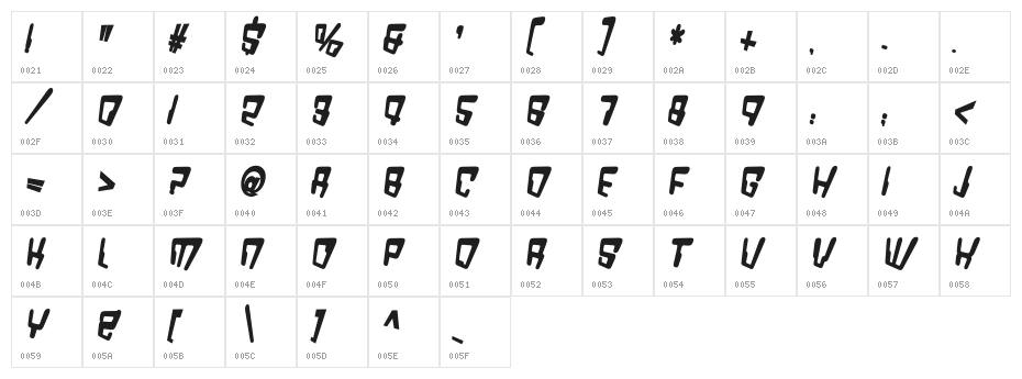 VTC Bad DataTrip Bold Italic Character Map