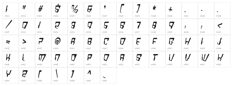 VTC Bad DataTrip Regular Italic Character Map