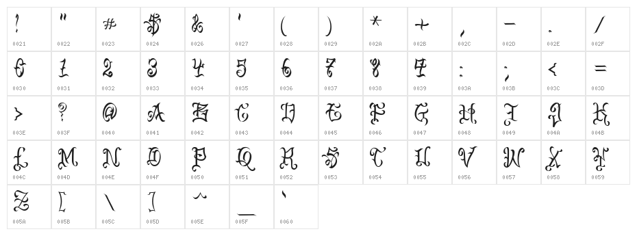 VTC-BadEnglischOne Character Map