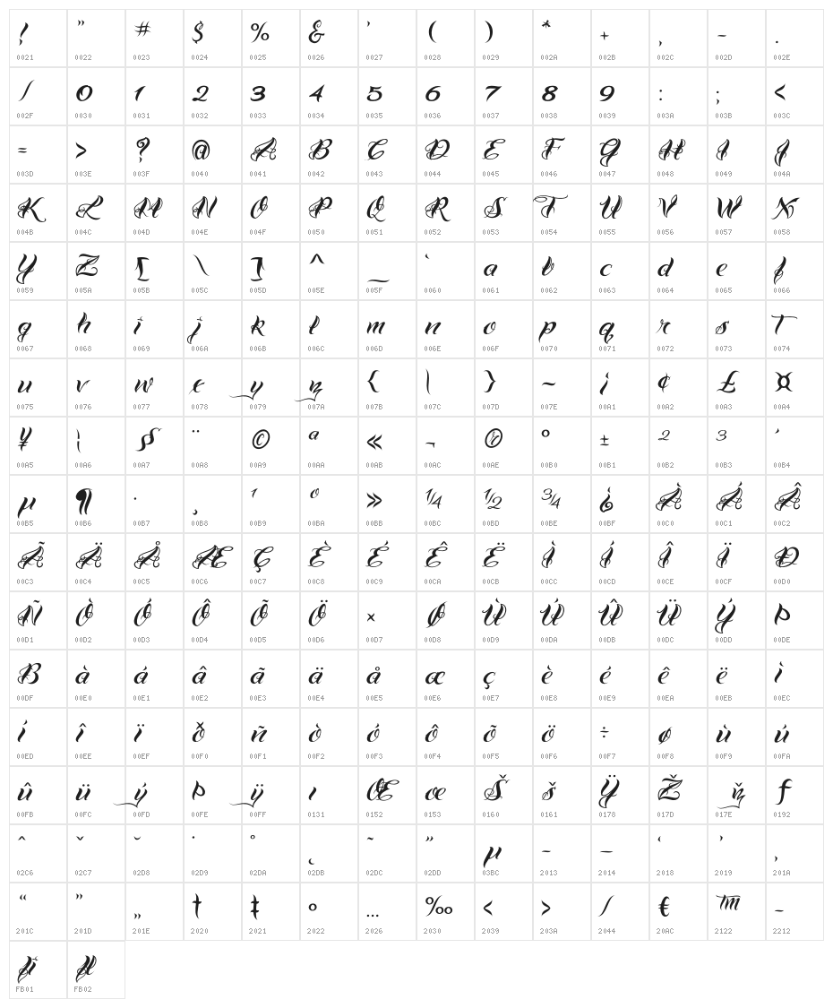 VTC-BadTattooHandOne Character Map
