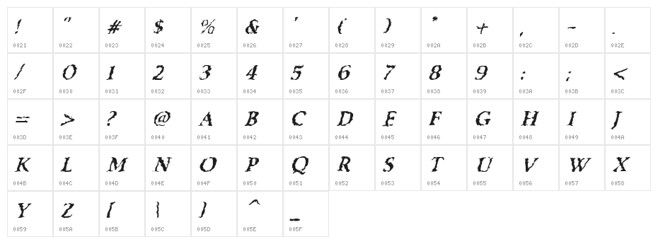 VTC Boseephus RegularItalic Character Map