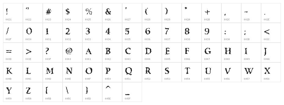 VTC Boseephus Regular Character Map