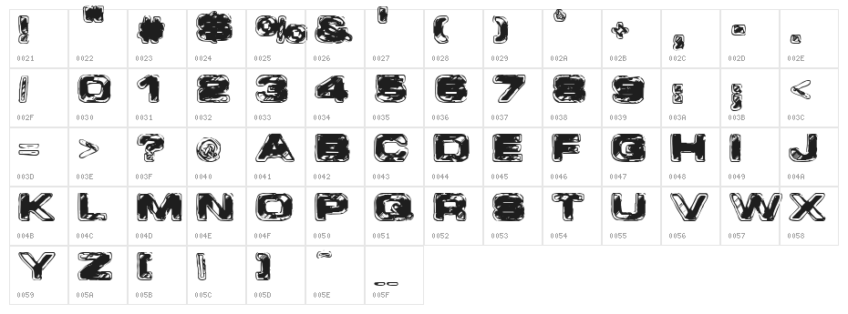 VTC CoppaKroma Character Map