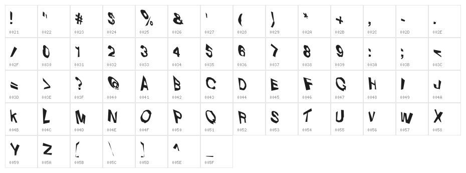 VTC Dizplaced Regular Character Map