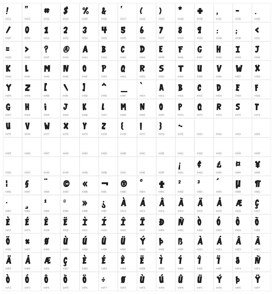 VTC-GarageSale Character Map