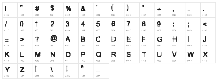 VTC JezzabelBimbo Regular Character Map