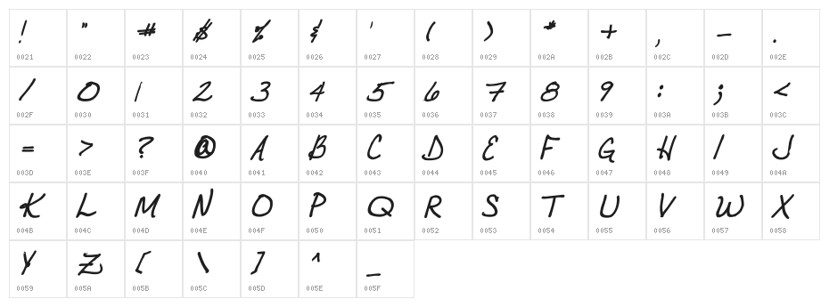VTC JoeleneHand Bold Italic Character Map