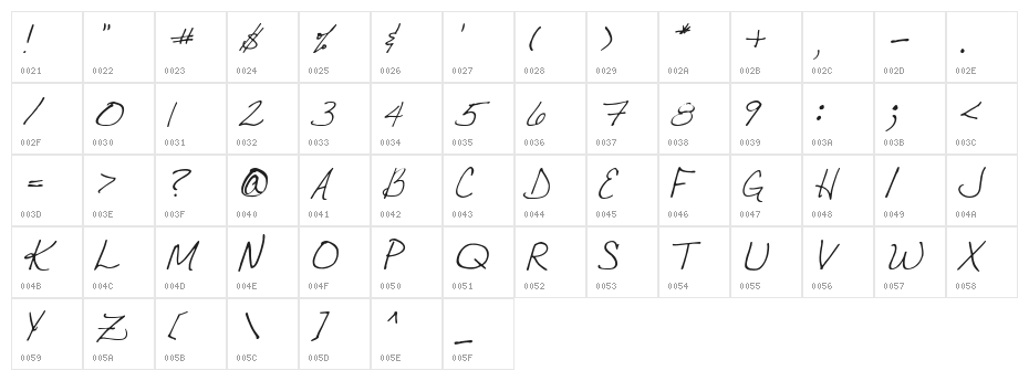 VTC JoeleneHand Regular Italic Character Map