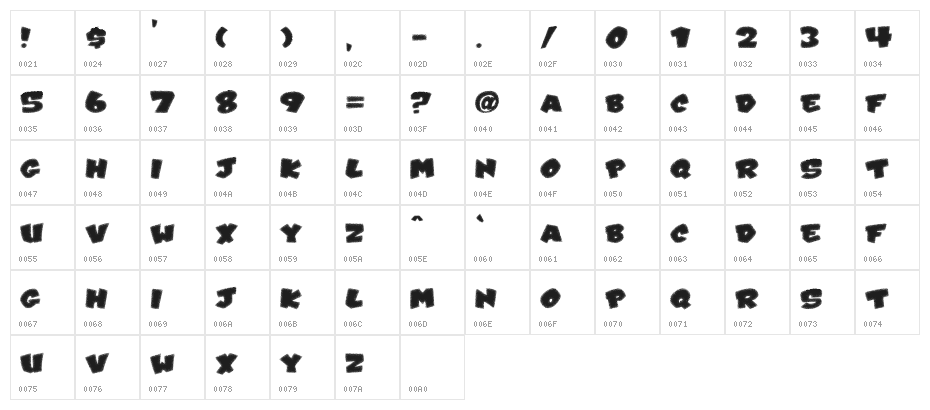 VTC-Karnival Frosty  Character Map