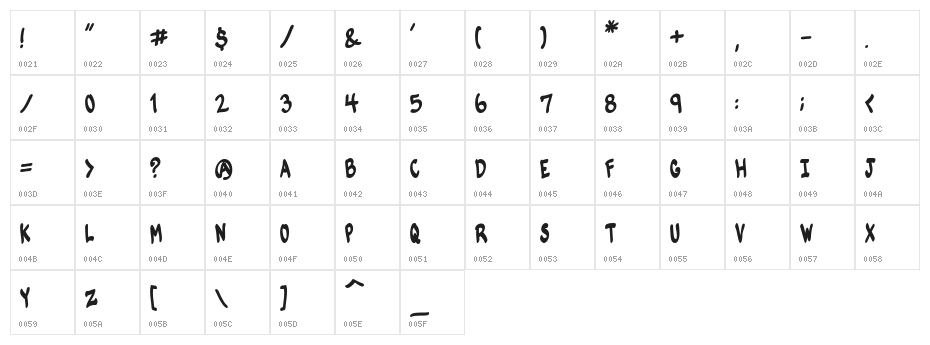 VTC-KomikSkans-One Character Map