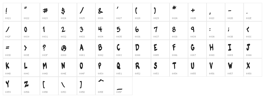 VTC-KomikSkans-Two Character Map
